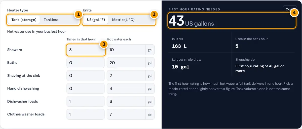 How to use the water heater size calculator: pick heater type and units, enter peak-hour uses, read the rating