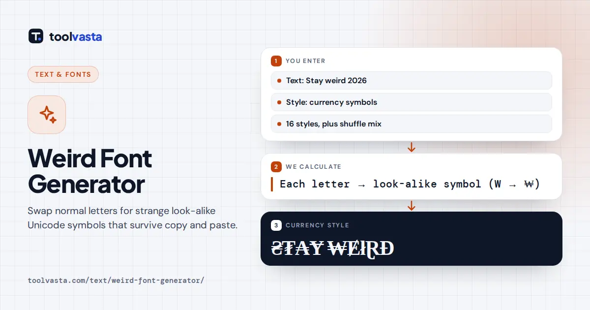 Weird font generator diagram: Stay weird 2026 becomes currency symbol letters like ₴₮₳Ɏ ₩ɆłⱤĐ
