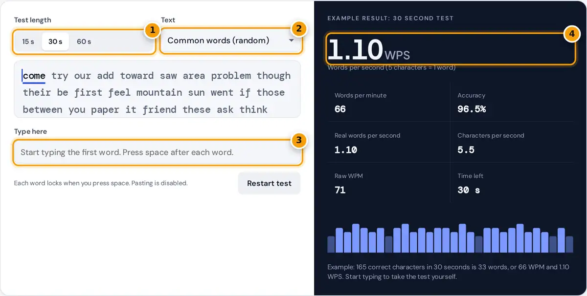 How to use the words per second test: pick a length and text, type the words, then read WPS, WPM and accuracy