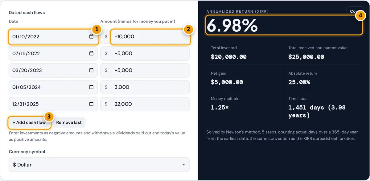 How to use the XIRR calculator: enter dated cash flows with signs, add rows, then read the annualized return