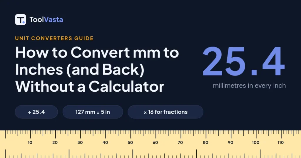 How to convert mm to inches and back without a calculator: one inch is 25.4 mm